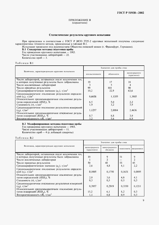 ���� � 51938-2002. �������� 12