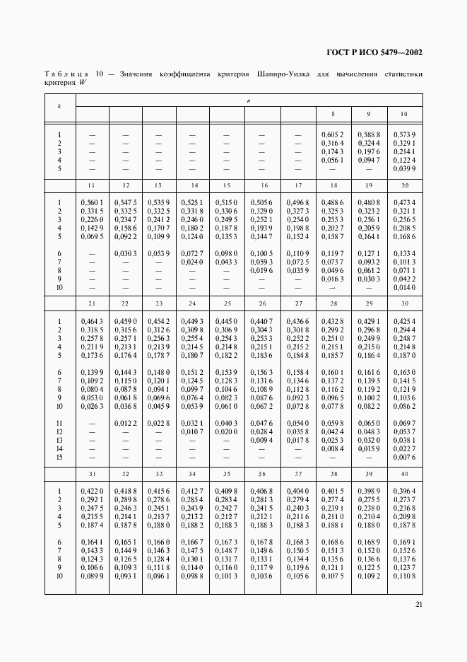    5479-2002.  25