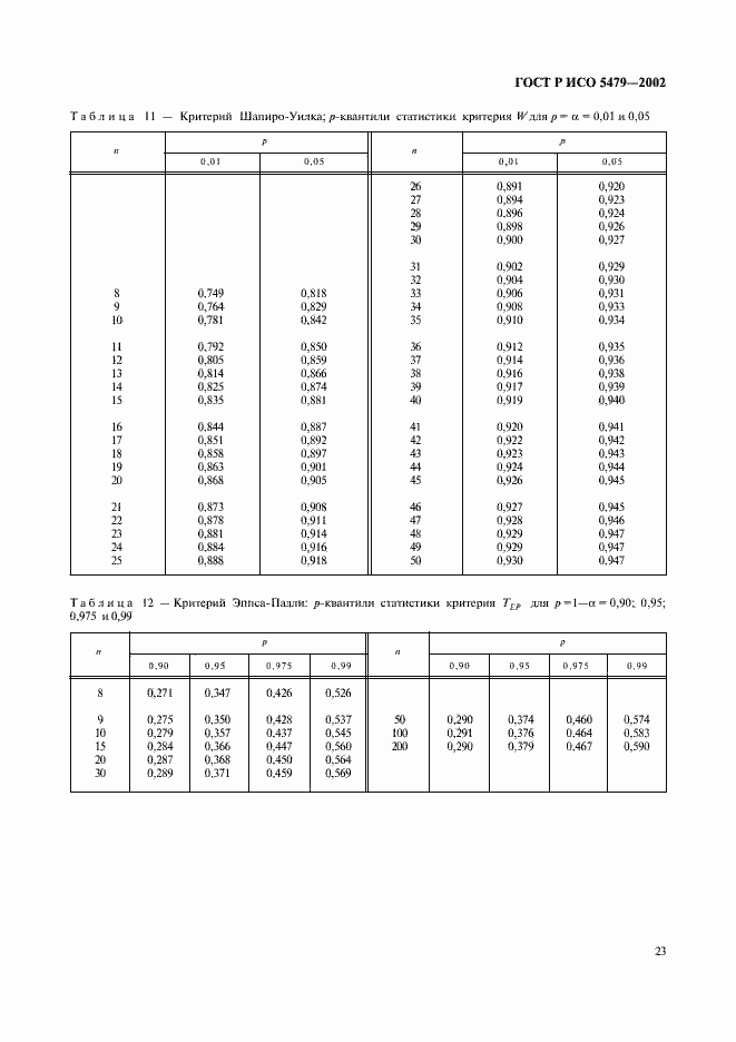    5479-2002.  27