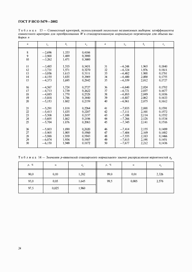    5479-2002.  28