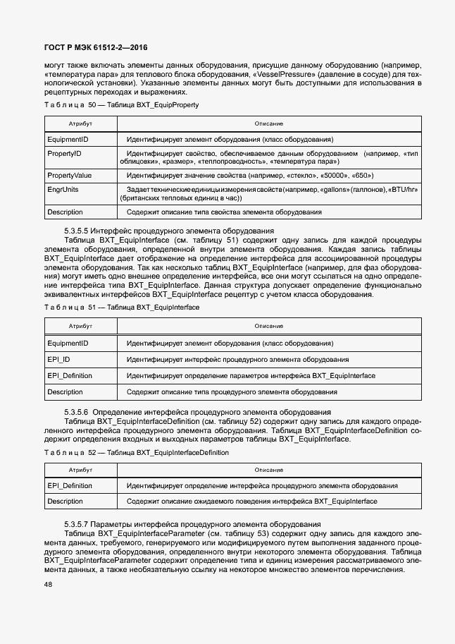 ���� � ��� 61512-2-2016. �������� 52