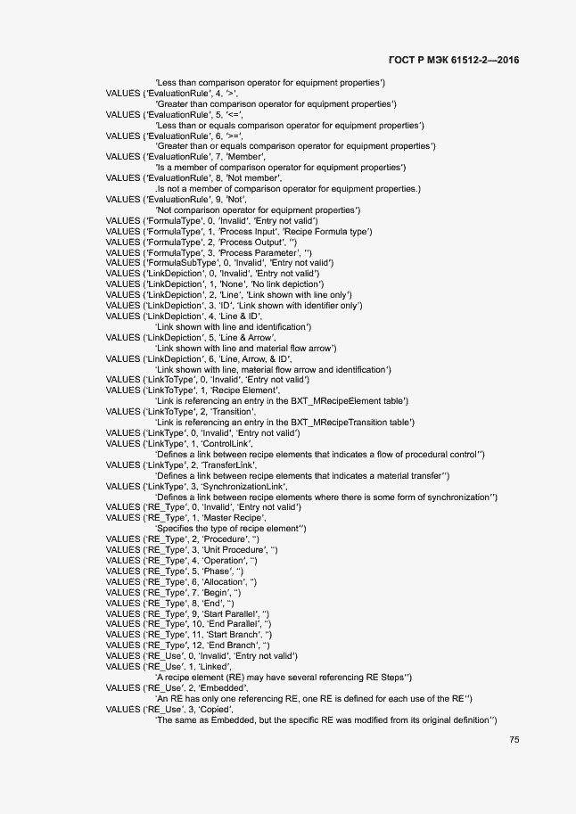 ���� � ��� 61512-2-2016. �������� 79