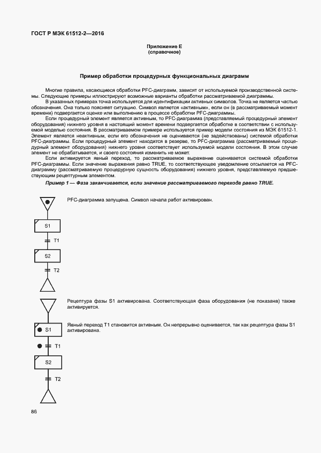 ���� � ��� 61512-2-2016. �������� 90