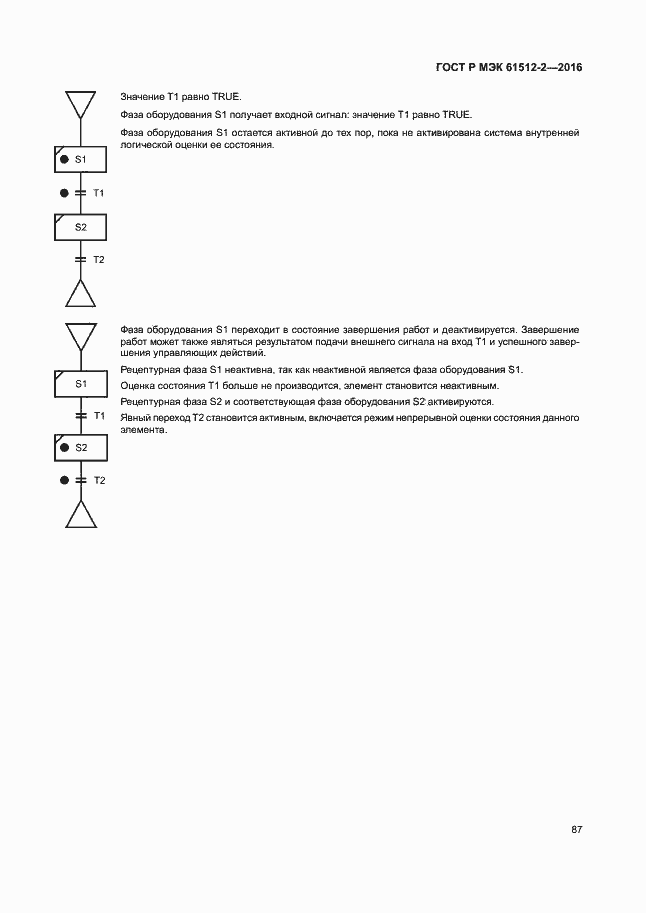 ���� � ��� 61512-2-2016. �������� 91