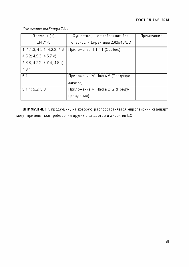 ���� EN 71-8-2014. �������� 69