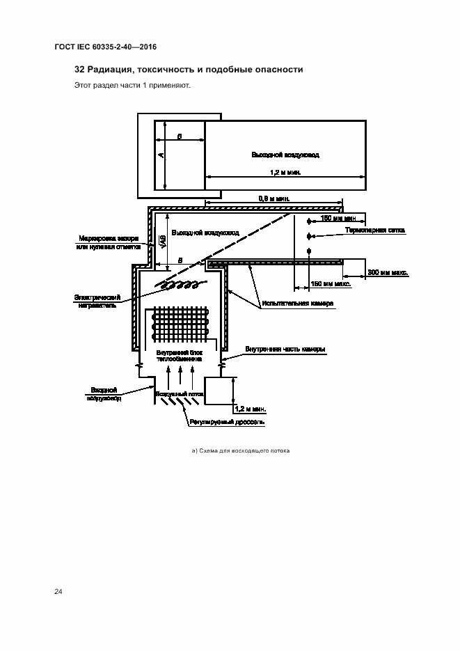  IEC 60335-2-40-2016.  29