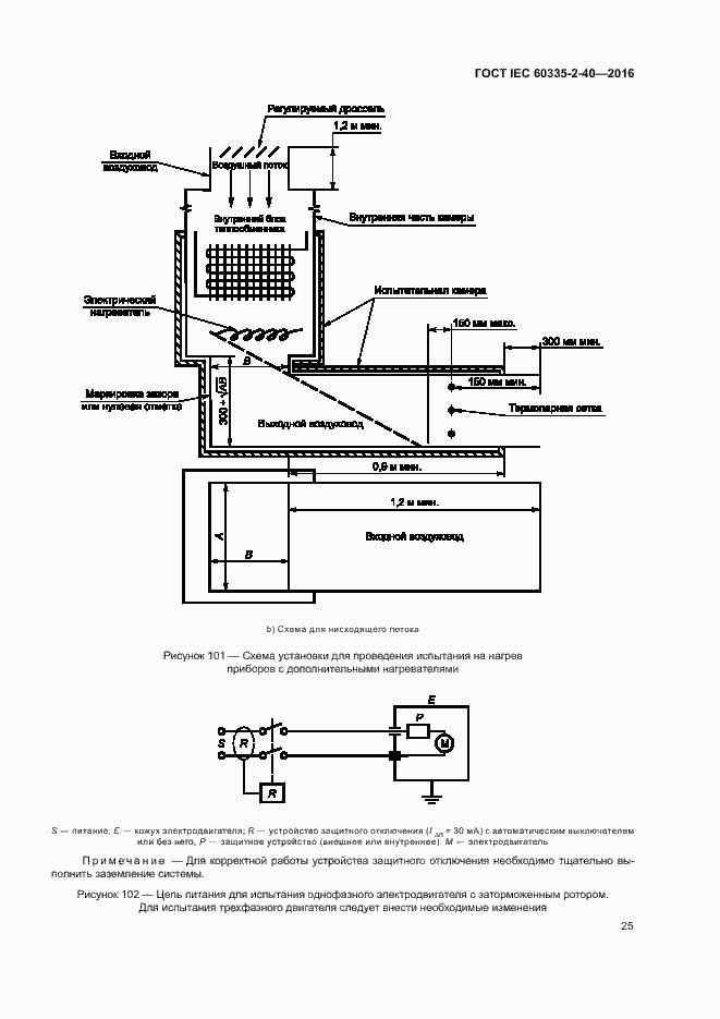  IEC 60335-2-40-2016.  30