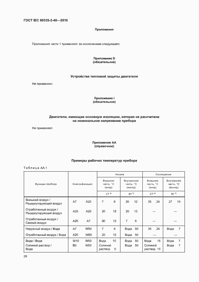  IEC 60335-2-40-2016.  31