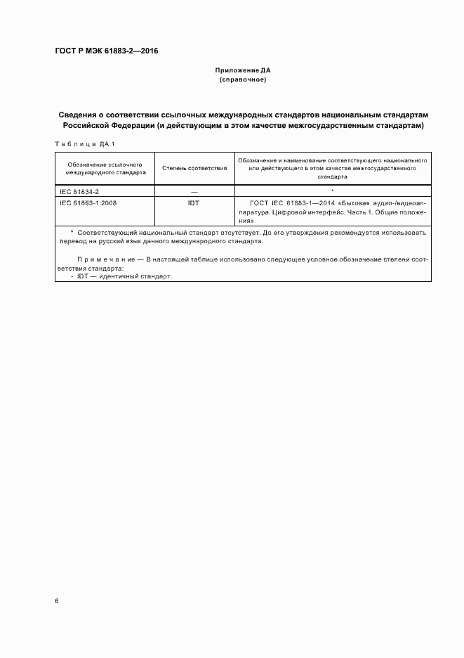 ���� � ��� 61883-2-2016. �������� 11