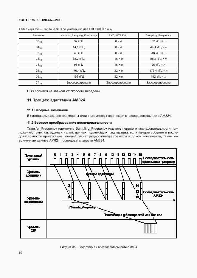    61883-6-2016.  36