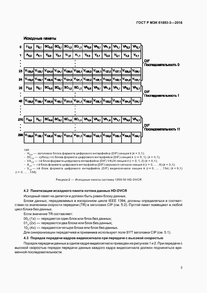 ���� � ��� 61883-3-2016. �������� 8