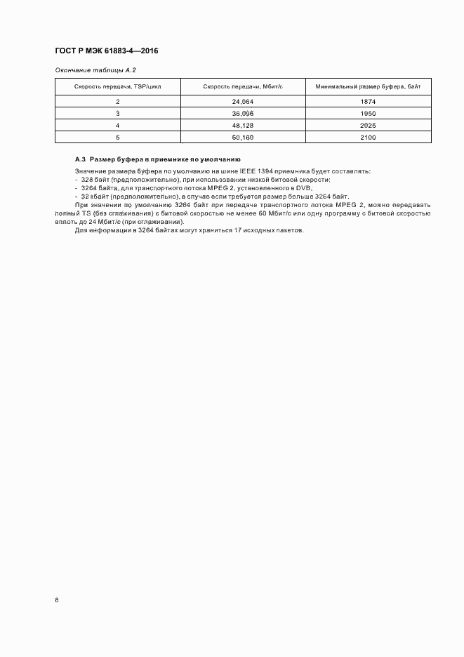 ���� � ��� 61883-4-2016. �������� 13
