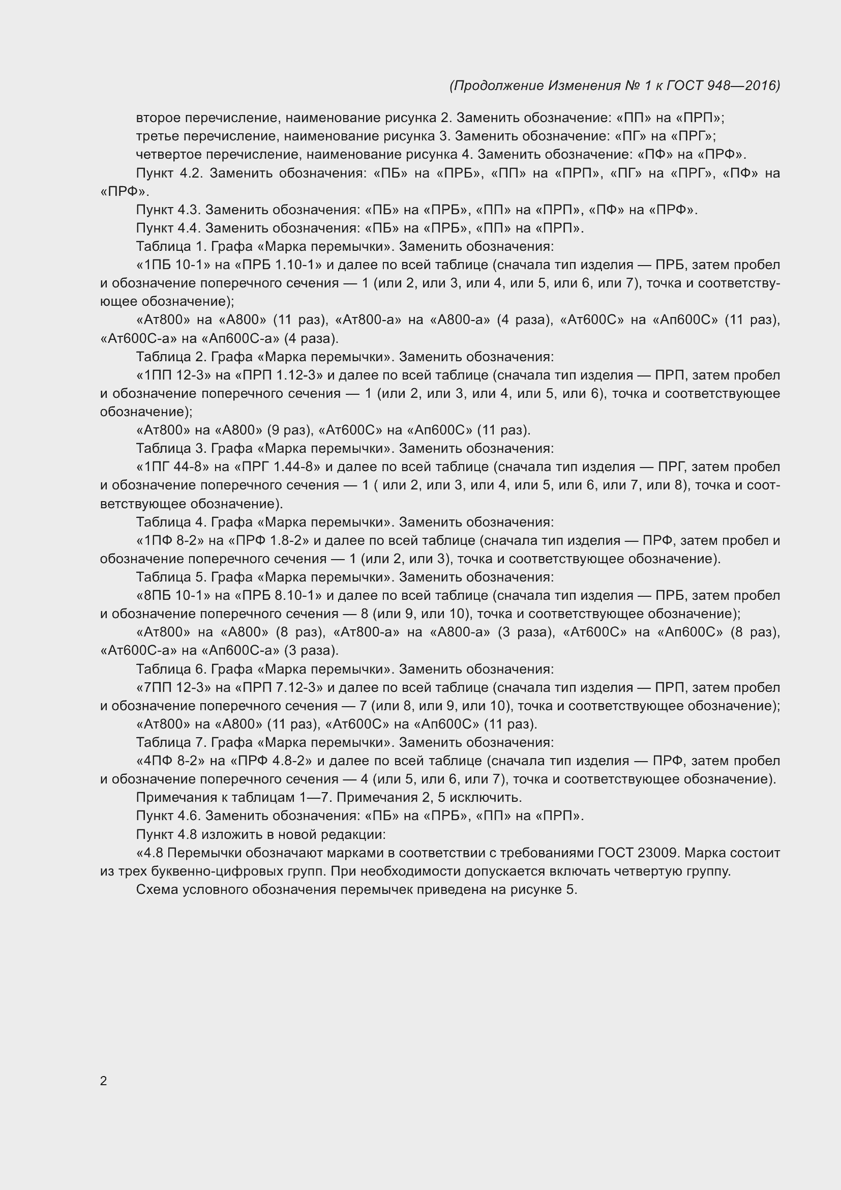 ���� 948-2016. �������� 32