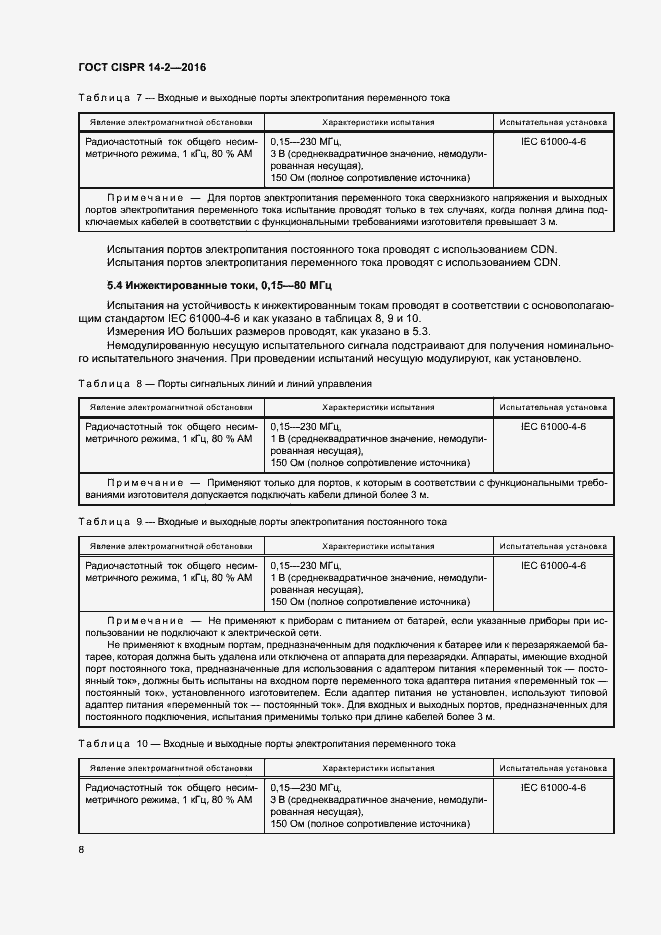  CISPR 14-2-2016.  13