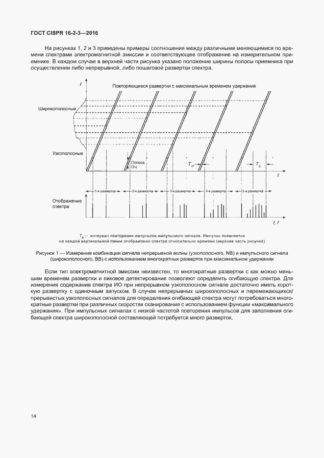 ���� CISPR 16-2-3-2016. �������� 19