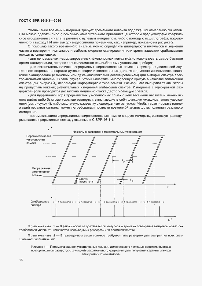 ���� CISPR 16-2-3-2016. �������� 21