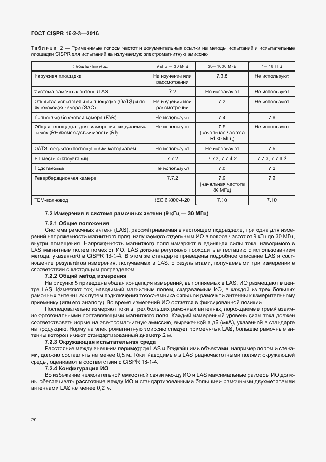 ���� CISPR 16-2-3-2016. �������� 25