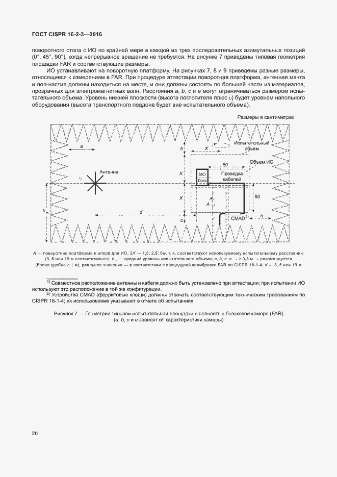 ���� CISPR 16-2-3-2016. �������� 31