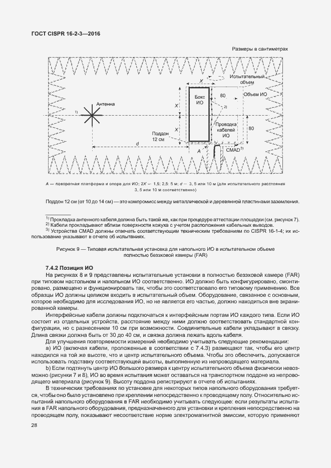 ���� CISPR 16-2-3-2016. �������� 33
