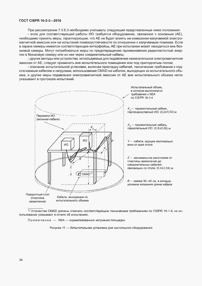 ���� CISPR 16-2-3-2016. �������� 39