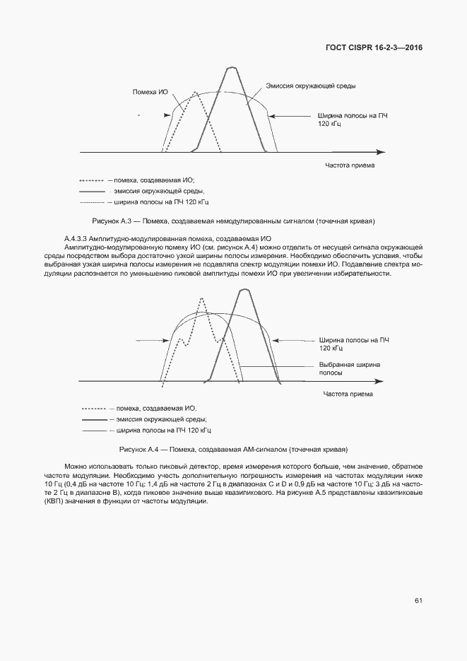 ���� CISPR 16-2-3-2016. �������� 66