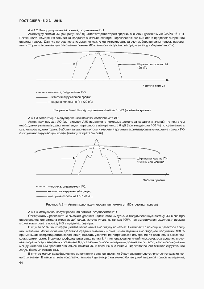 ���� CISPR 16-2-3-2016. �������� 69
