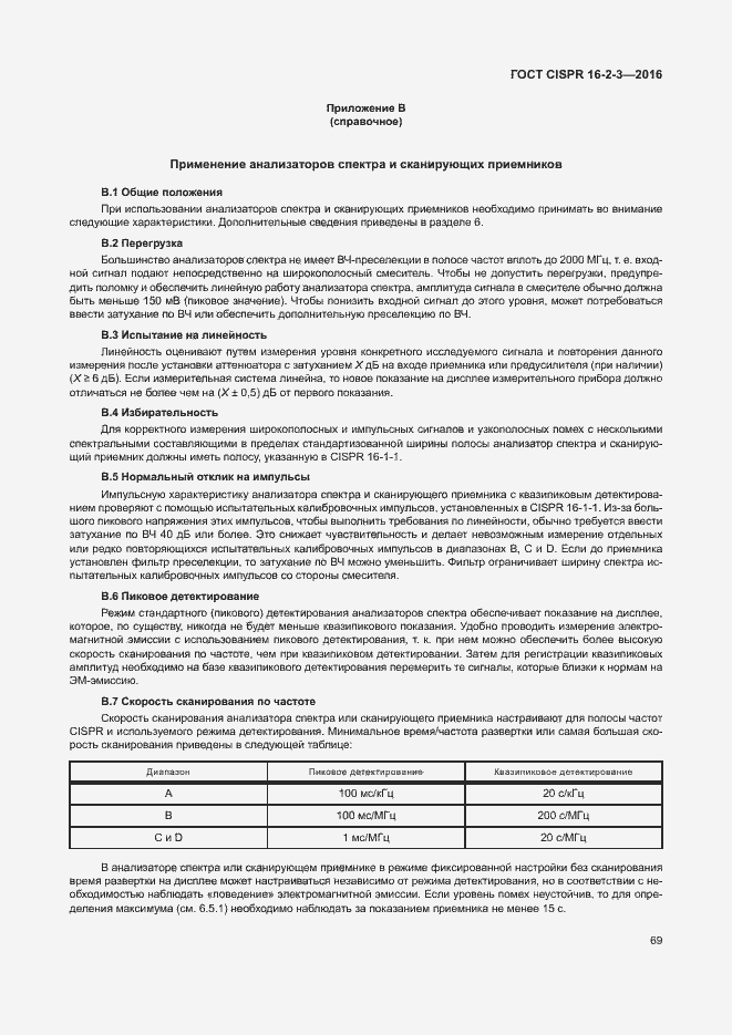 ���� CISPR 16-2-3-2016. �������� 74