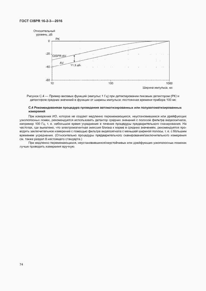 ���� CISPR 16-2-3-2016. �������� 79