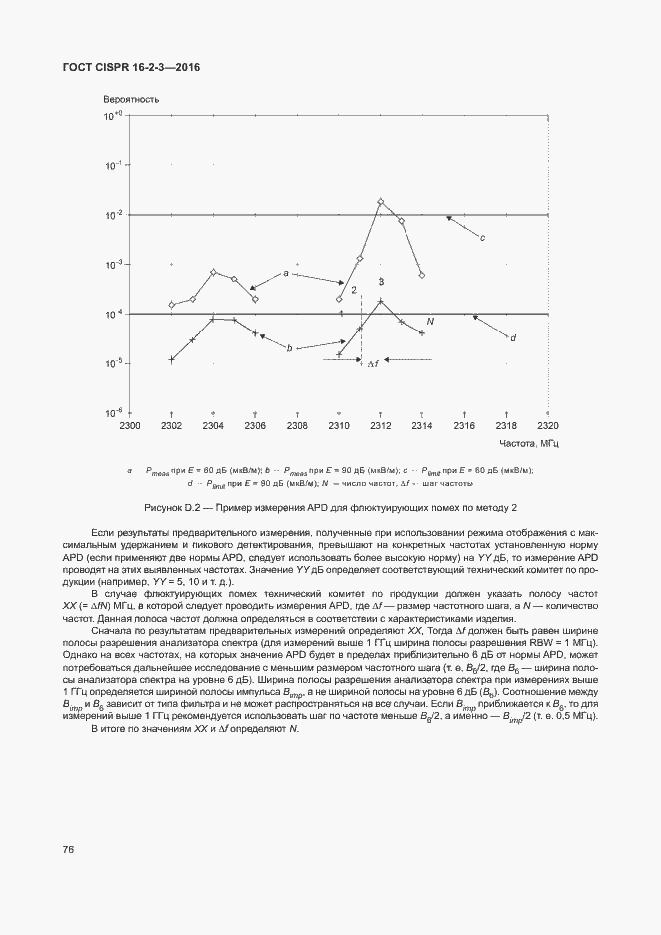 ���� CISPR 16-2-3-2016. �������� 81