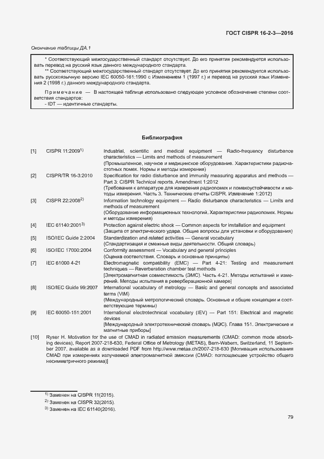 ���� CISPR 16-2-3-2016. �������� 84