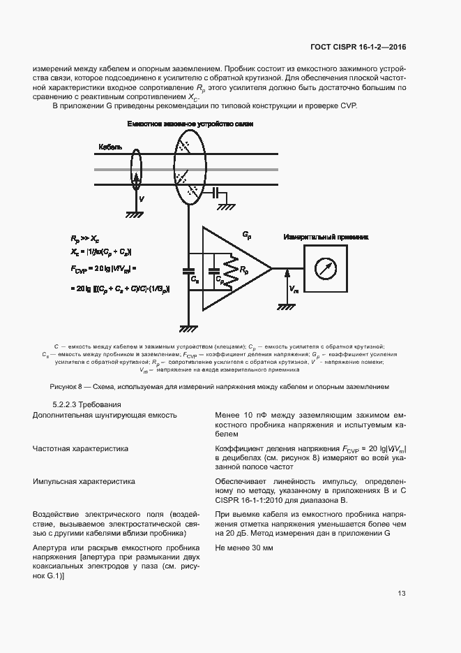 ���� CISPR 16-1-2-2016. �������� 17