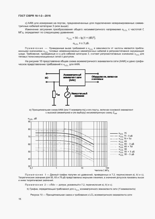���� CISPR 16-1-2-2016. �������� 20