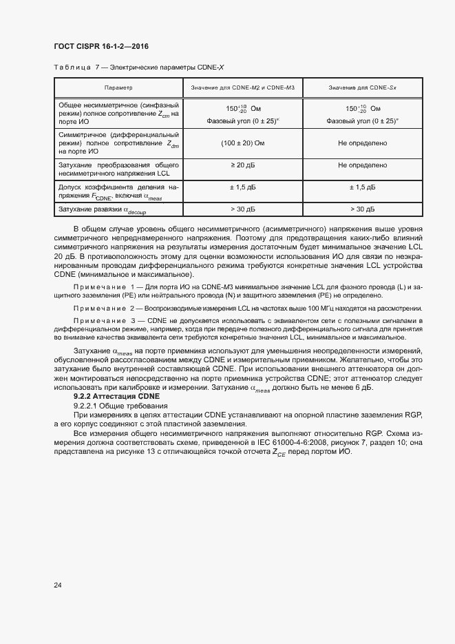 ���� CISPR 16-1-2-2016. �������� 28
