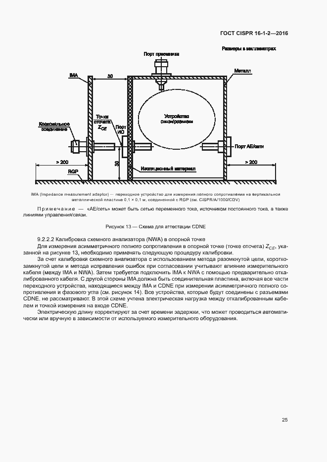 ���� CISPR 16-1-2-2016. �������� 29