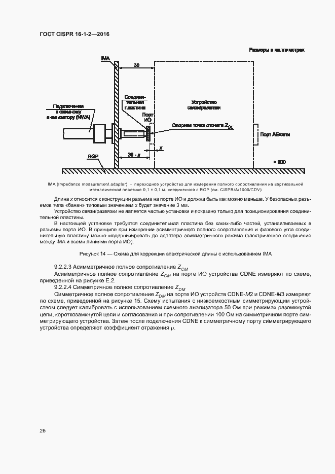 ���� CISPR 16-1-2-2016. �������� 30