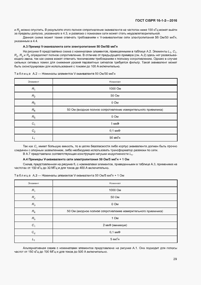 ���� CISPR 16-1-2-2016. �������� 33