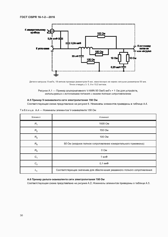 ���� CISPR 16-1-2-2016. �������� 34