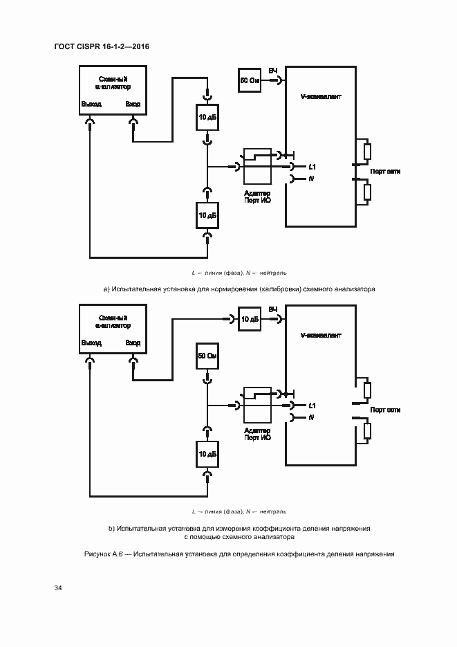 ���� CISPR 16-1-2-2016. �������� 38
