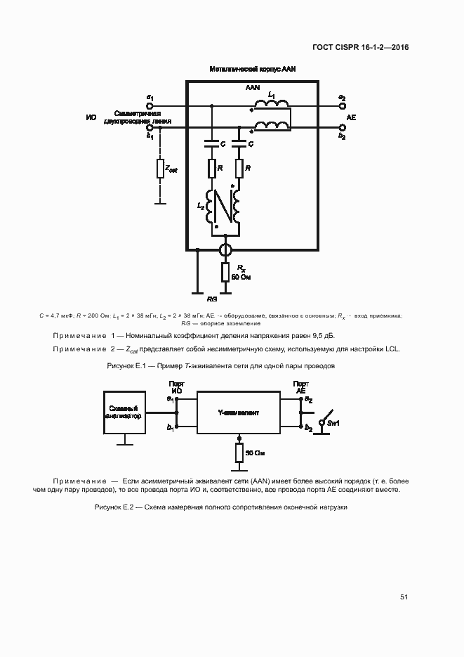 ���� CISPR 16-1-2-2016. �������� 55