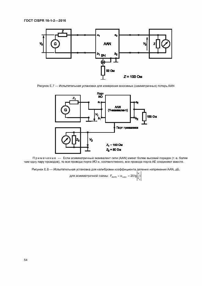 ���� CISPR 16-1-2-2016. �������� 58