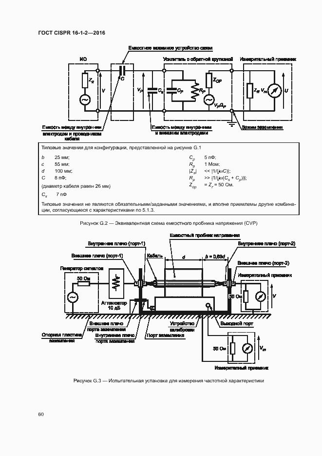 ���� CISPR 16-1-2-2016. �������� 64
