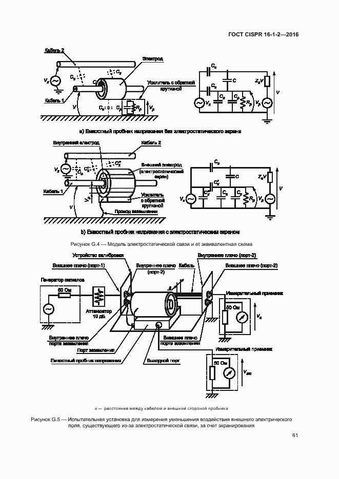 ���� CISPR 16-1-2-2016. �������� 65