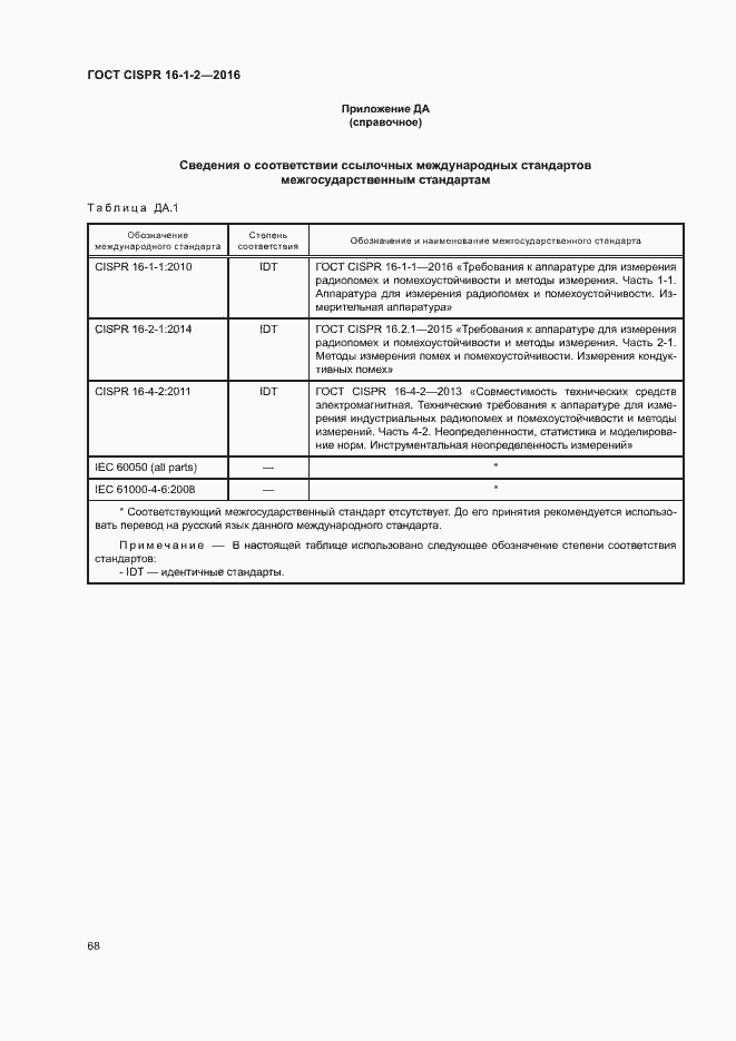 ���� CISPR 16-1-2-2016. �������� 72