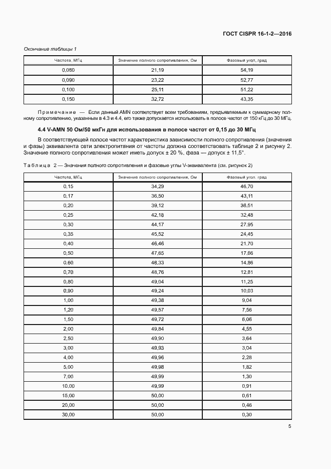 ���� CISPR 16-1-2-2016. �������� 9