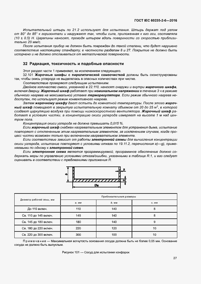 ���� IEC 60335-2-6-2016. �������� 32