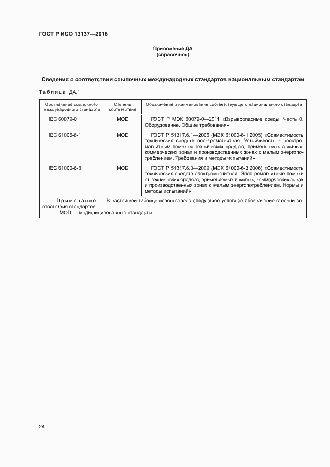 ���� � ��� 13137-2016. �������� 29