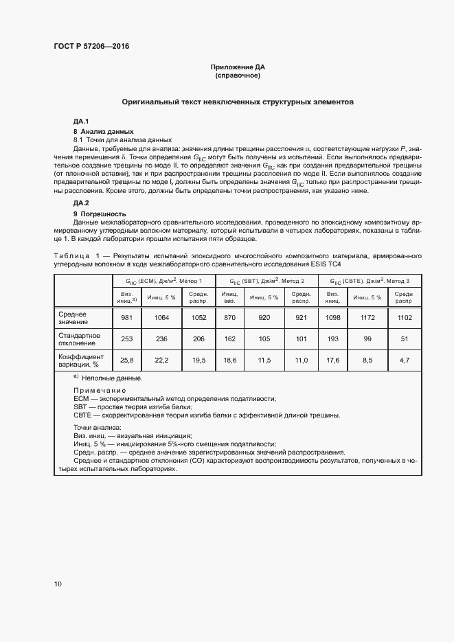 ���� � 57206-2016. �������� 14