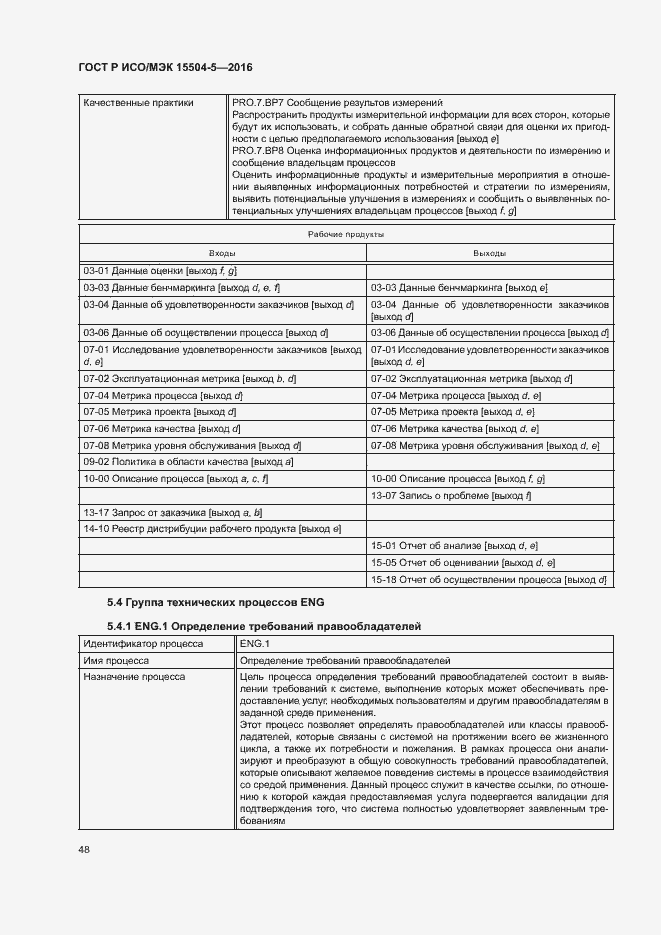 ���� � ���/��� 15504-5-2016. �������� 51