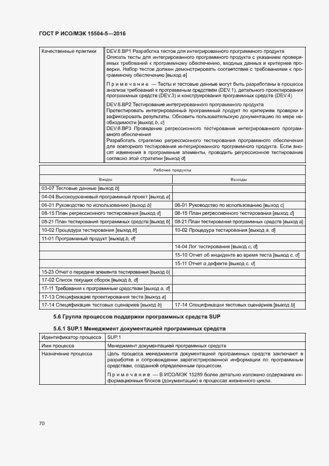 ���� � ���/��� 15504-5-2016. �������� 73