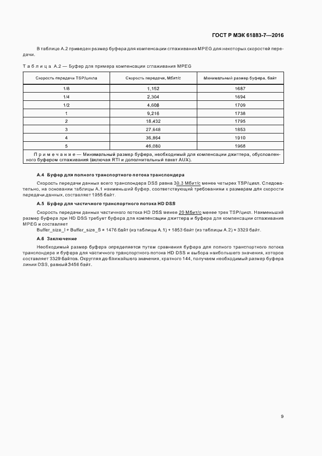 ���� � ��� 61883-7-2016. �������� 14